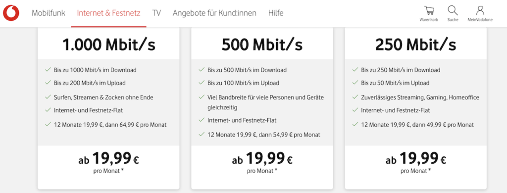 Vodafone Internet Packages